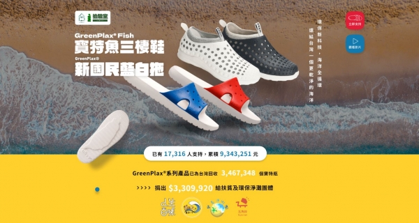 TOP I TRADING CO.，LIMITED數位行銷