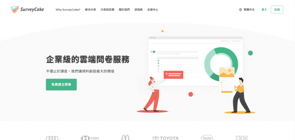 TOP I TRADING CO.，LIMITED數位行銷