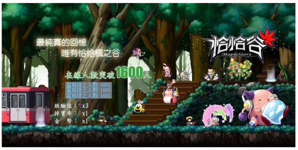 TOP I TRADING CO.，LIMITED數位行銷